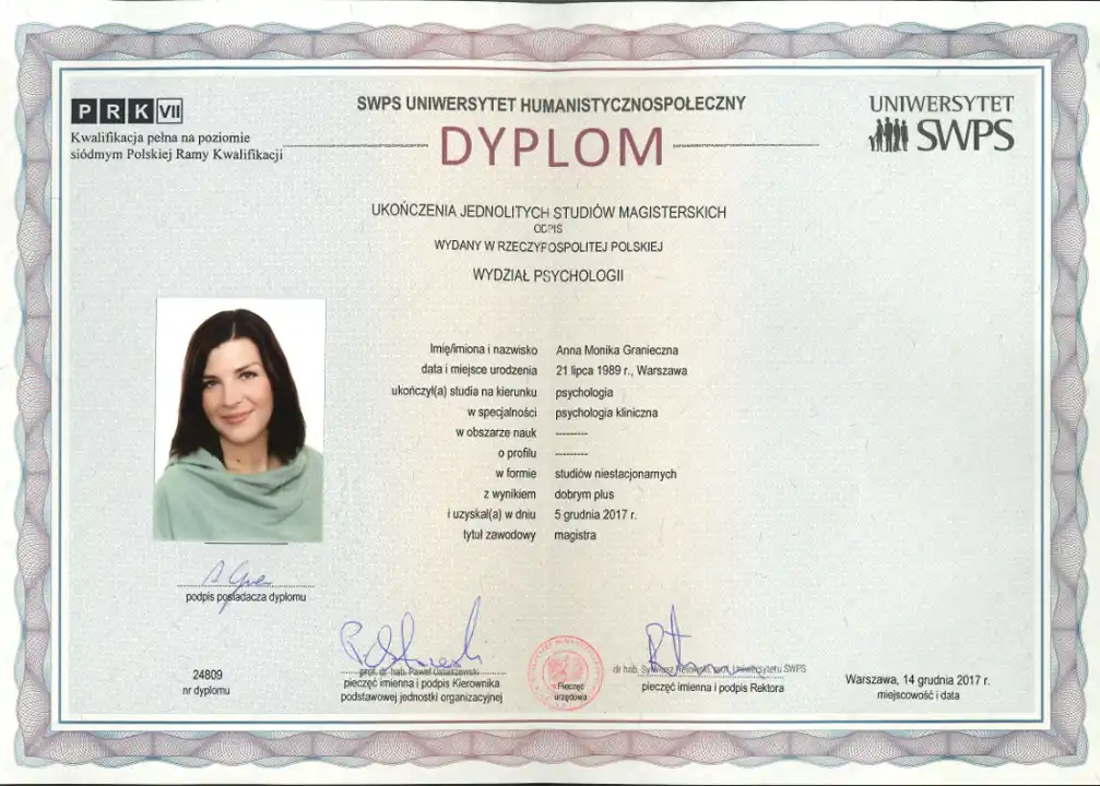 dyplom-magister-psychologii-anna-monika-granieczna-czerwinska