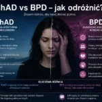 Infografika: różnice między chorobą afektywna dwubiegunowa, a Borderline